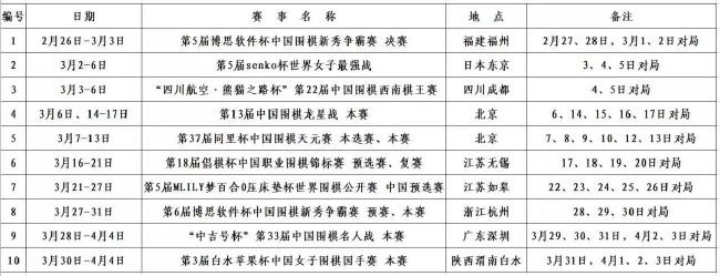 弗洛伦蒂诺在过去20年里所做的一切对皇马来说非常重要，就像伯纳乌在50年代所做的那样。